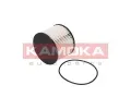 Palivov filtr KAMOKA ‐ KAM F307401