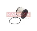 KAMOKA Palivov filtr KAM F307401, F307401