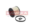 KAMOKA Palivov filtr ‐ KAM F308101