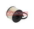 KAMOKA Palivov filtr KAM F308101, F308101