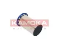 KAMOKA Palivov filtr KAMOKA ‐ KAM F308201