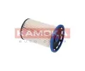 KAMOKA Palivov filtr KAMOKA KAM F308301, F308301