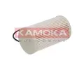 KAMOKA Palivov filtr KAM F308401, F308401