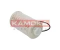 KAMOKA Palivov filtr KAM F308401, F308401