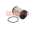 KAMOKA Palivov filtr KAM F308501, F308501