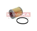 Palivov filtr KAMOKA ‐ KAM F308801