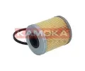 KAMOKA Palivov filtr KAM F308801, F308801