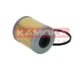 KAMOKA Palivov filtr KAM F308801, F308801