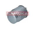 KAMOKA Palivov filtr KAM F312201, F312201