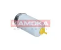 KAMOKA Palivov filtr KAM F312601, F312601