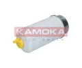 KAMOKA Palivov filtr KAM F312801, F312801