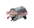 Palivov filtr KAMOKA ‐ KAM F313601