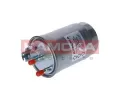 Palivov filtr KAMOKA ‐ KAM F316201