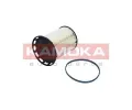 Palivov filtr KAMOKA ‐ KAM F320201