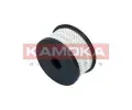 KAMOKA Palivov filtr KAM F324801, F324801