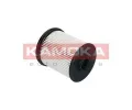 KAMOKA Palivový filtr KAM F325001, F325001