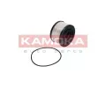 KAMOKA Palivov filtr KAM F325401, F325401