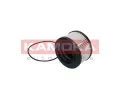 KAMOKA Palivov filtr KAM F325401, F325401