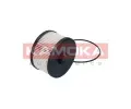 KAMOKA Palivov filtr KAM F325401, F325401