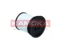 KAMOKA Palivov filtr KAM F325501, F325501
