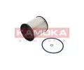 Palivov filtr KAMOKA ‐ KAM F325801