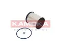 KAMOKA Palivov filtr KAM F325801, F325801