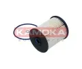 KAMOKA Palivov filtr KAM F325801, F325801