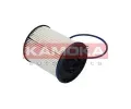 KAMOKA Palivov filtr KAM F325801, F325801