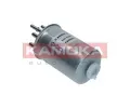 KAMOKA Palivov filtr KAM F328601, F328601