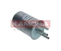 KAMOKA Palivov filtr KAM F328601, F328601
