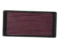 Vzduchov filtr K&N Filters ‐ KNF 33-2018