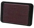 Vzduchov filtr K&N Filters ‐ KNF 33-2050-1