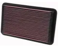 Vzduchov filtr K&N Filters ‐ KNF 33-2052