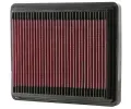 Vzduchov filtr K&N Filters ‐ KNF 33-2081