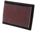 Vzduchov filtr K&N Filters ‐ KNF 33-2201