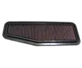 Vzduchový filtr K&N Filters ‐ KNF 33-2216 Vzduchový filtr K&N Filters ‐ KNF 33-2216