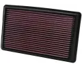 Vzduchov filtr K&N Filters ‐ KNF 33-2232
