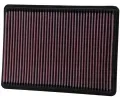 Vzduchov filtr K&N Filters ‐ KNF 33-2233