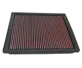 Vzduchový filtr K&N Filters ‐ KNF 33-2246 Vzduchový filtr K&N Filters ‐ KNF 33-2246