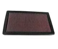 Vzduchov filtr K&N Filters ‐ KNF 33-2284