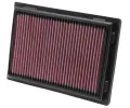 Vzduchov filtr K&N Filters ‐ KNF 33-2381
