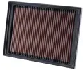 Vzduchov filtr K&N Filters ‐ KNF 33-2414