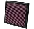 Vzduchov filtr K&N Filters ‐ KNF 33-2443