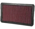 Vzduchov filtr K&N Filters ‐ KNF 33-2530