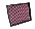 Vzduchov filtr K&N Filters ‐ KNF 33-2787
