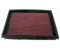 Vzduchový filtr K&N Filters ‐ KNF 33-2813 Vzduchový filtr K&N Filters ‐ KNF 33-2813