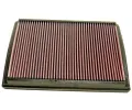 Vzduchov filtr K&N Filters ‐ KNF 33-2848