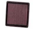 Vzduchov filtr K&N Filters ‐ KNF 33-2935