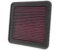Vzduchov filtr K&N Filters ‐ KNF 33-2951