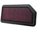 Vzduchov filtr K&N Filters ‐ KNF 33-2960